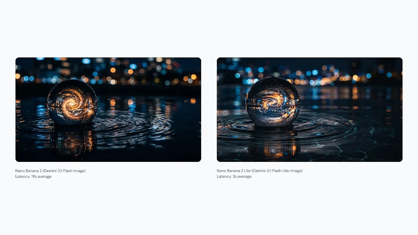 Official Google DeepMind side-by-side comparison of Nano Banana 2 and Nano Banana 2 Lite showing a glass sphere over rippling water with orange light.